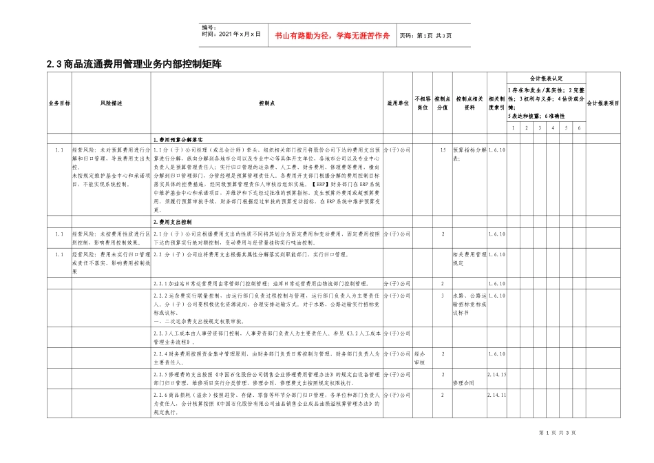 2.3商品流通费用管理业务控制矩阵_第1页