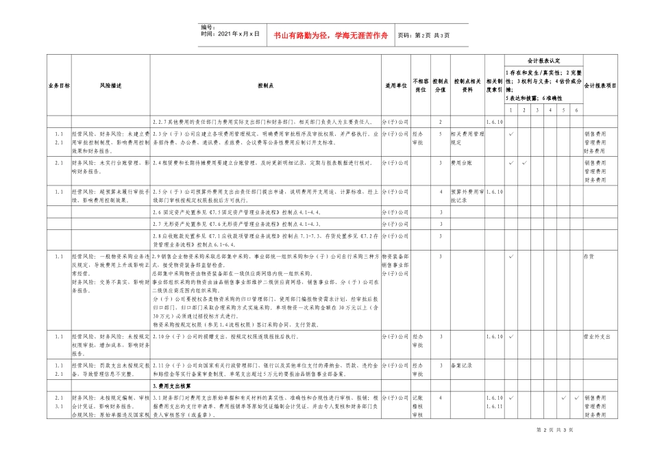 2.3商品流通费用管理业务控制矩阵_第2页