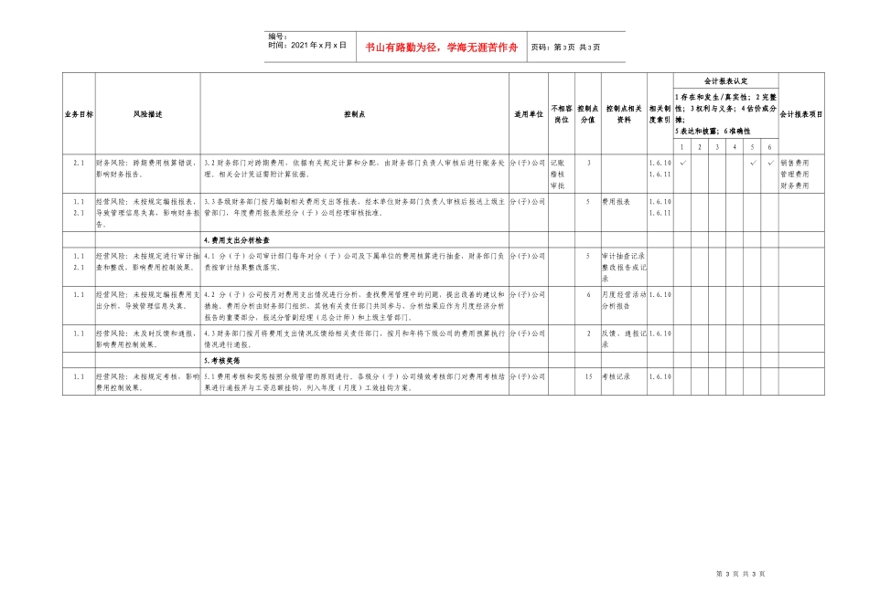 2.3商品流通费用管理业务控制矩阵_第3页