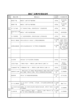 德龙钢铁-烧结厂业绩评价指标说明