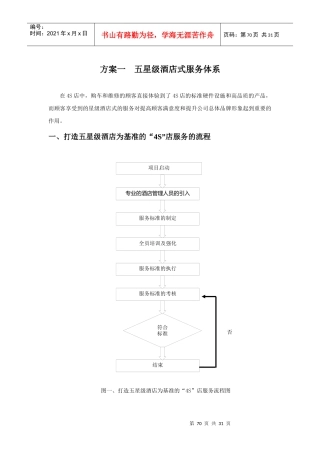 201方案五星级酒店式服务体系