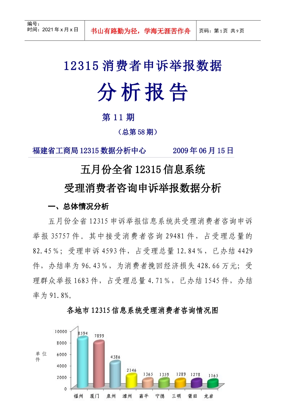 12315消费者咨询申诉举报数据_第1页