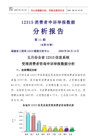 12315消费者咨询申诉举报数据