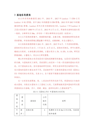 天津湿地降重二 9400字=376块 
