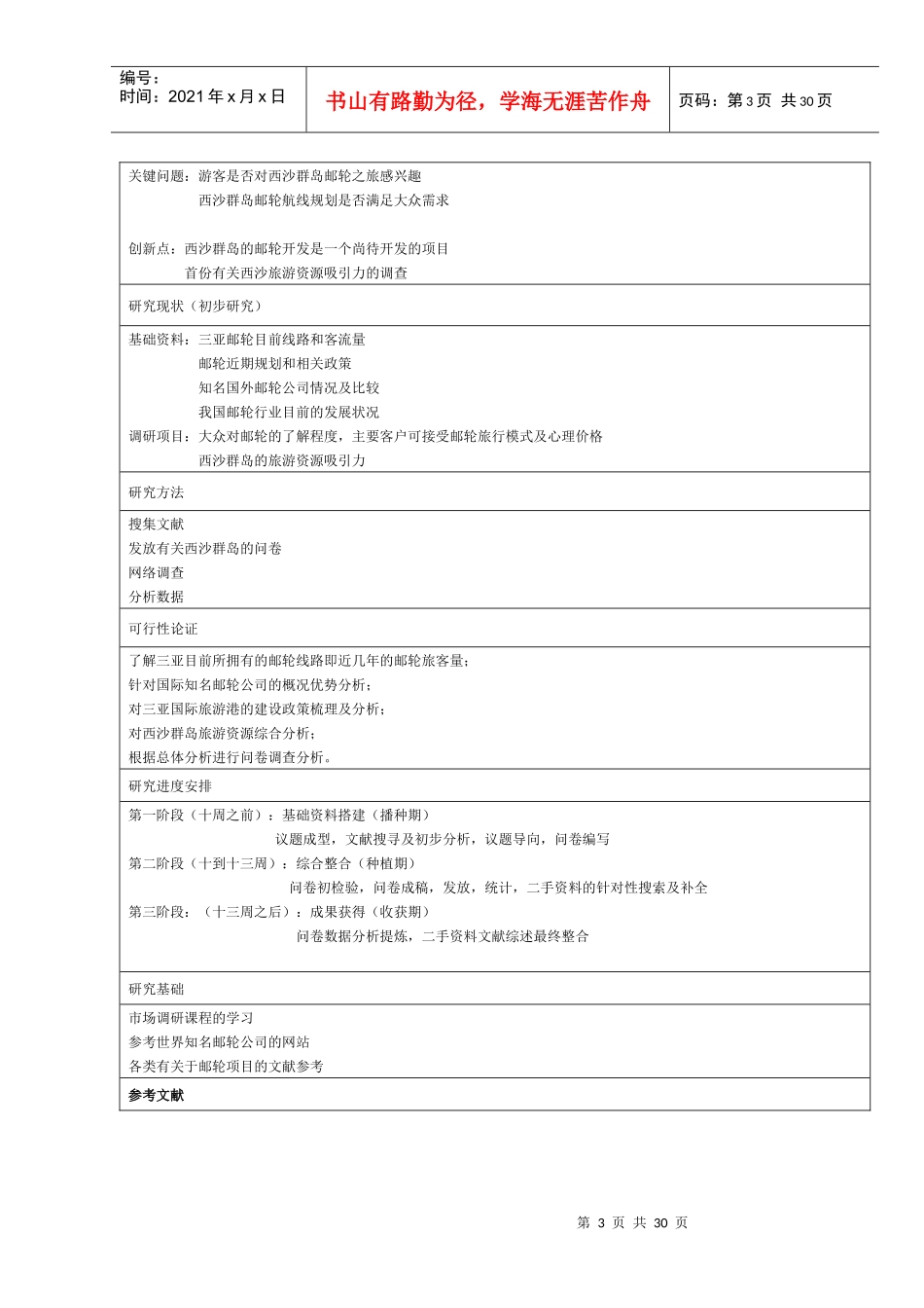 三亚邮轮市场调研报告_第3页
