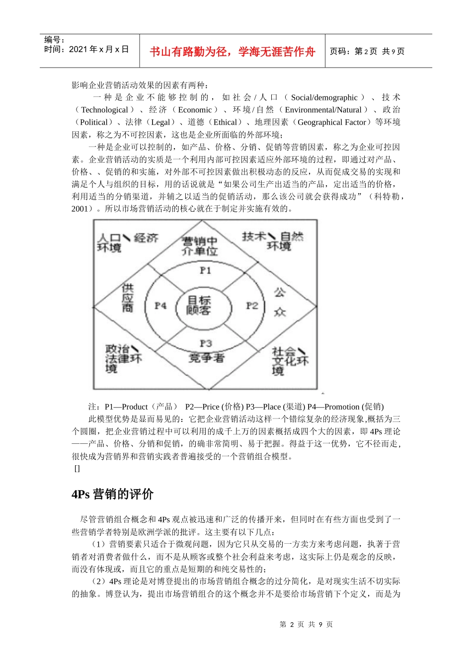 Ps营销理论的介绍与意义_第2页