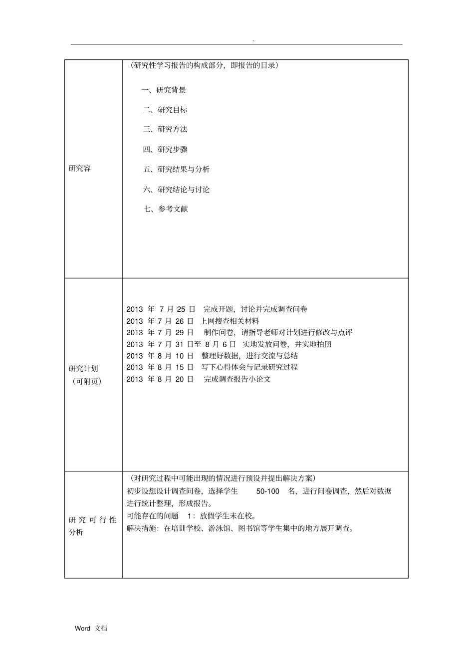 初中生学科综合课题开题报告表--兴趣爱好_第2页