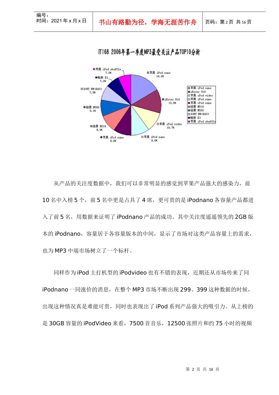 MP3市场关注度报告_第2页