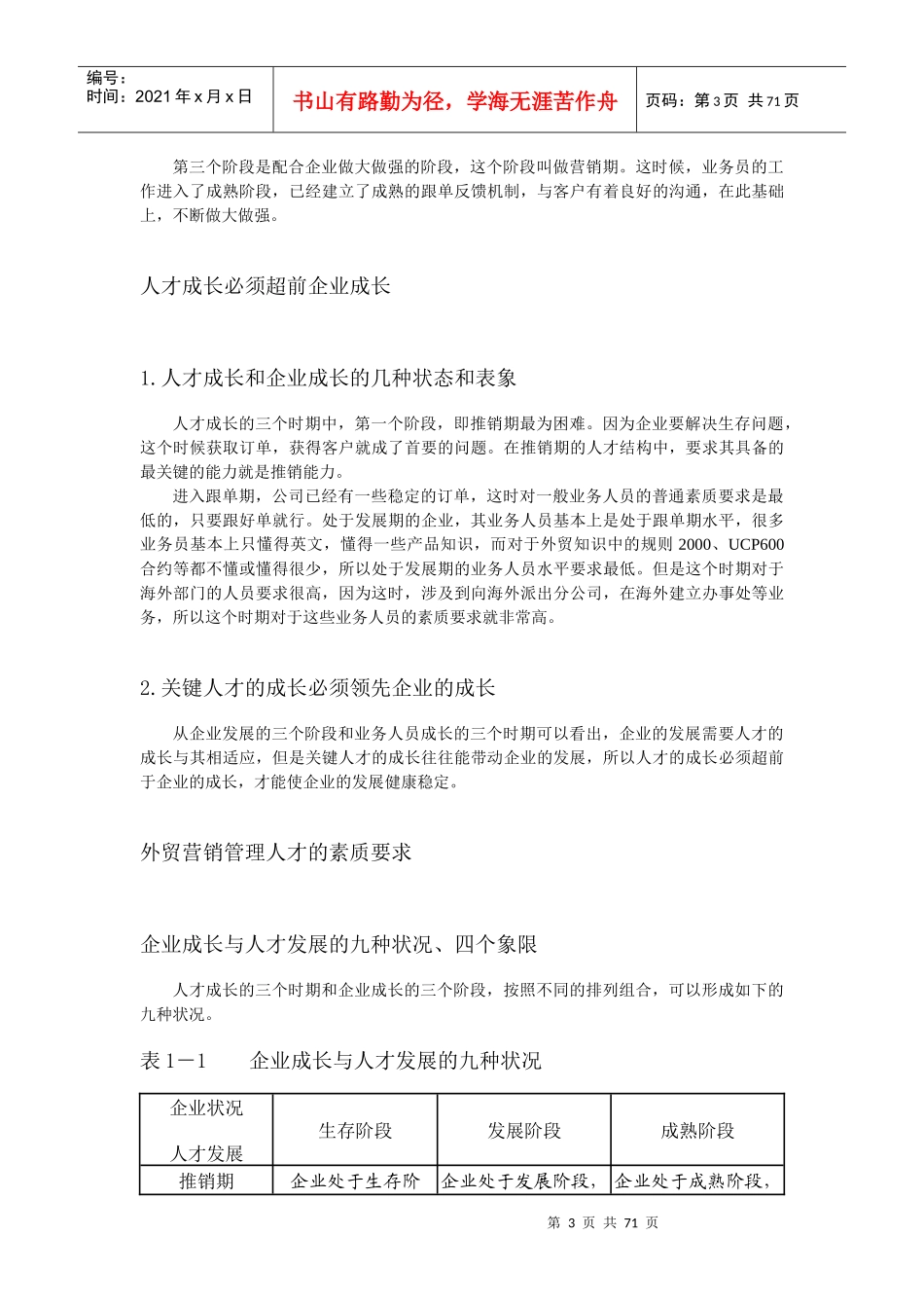 外贸营销实战教材_第3页