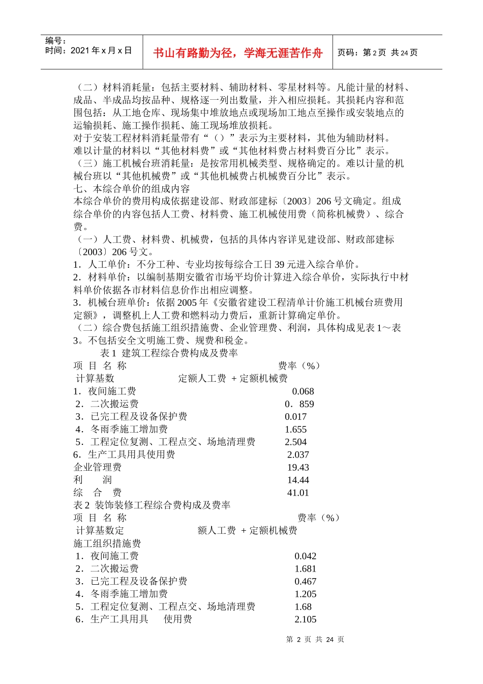 安徽省建筑工程计价定额综合单价_第2页