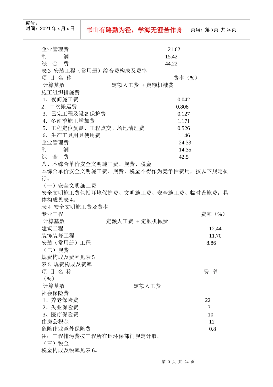 安徽省建筑工程计价定额综合单价_第3页