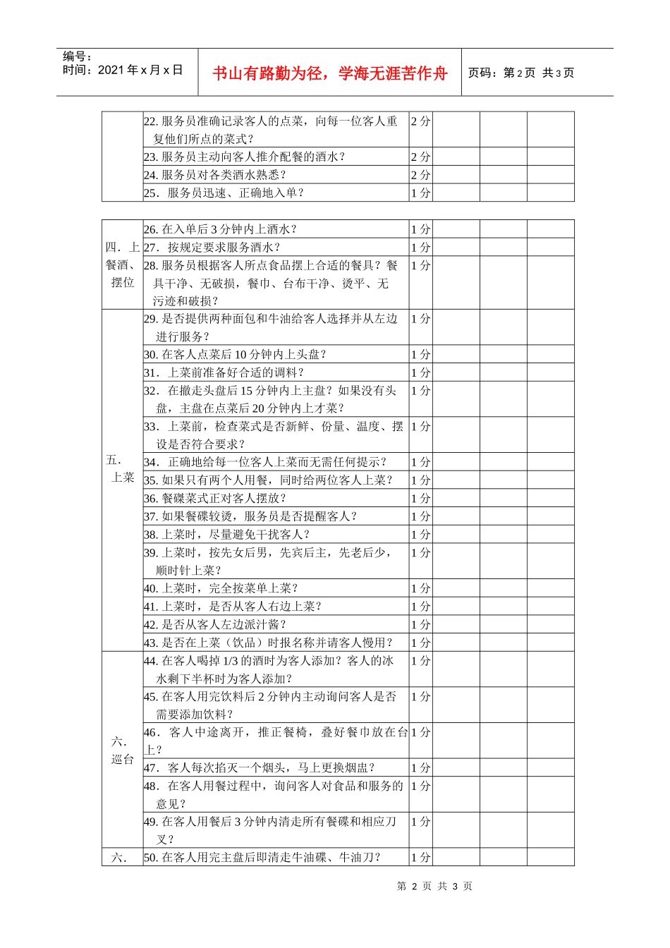 午、晚餐散餐服务考核表_第2页