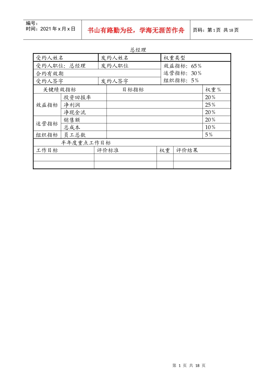 南昌硬质合金有限公司部门以上管理人员业绩合同_第1页