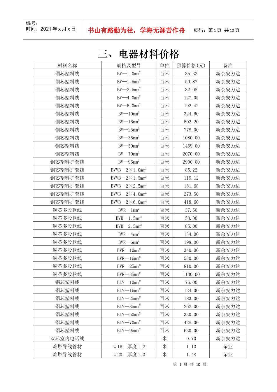 三、电器材料价格_第1页