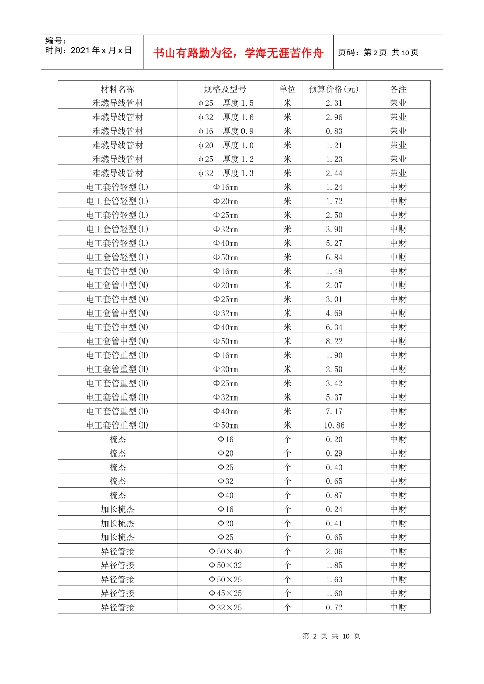 三、电器材料价格_第2页