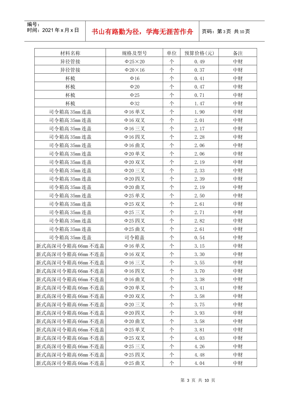 三、电器材料价格_第3页