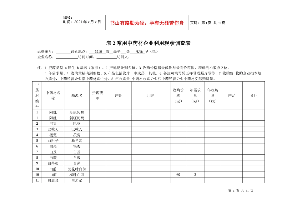市场调查表格_第1页