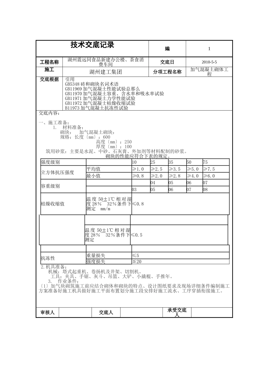新建办公楼、茶食生产车间加气混凝土砌体工程技术交底_第1页