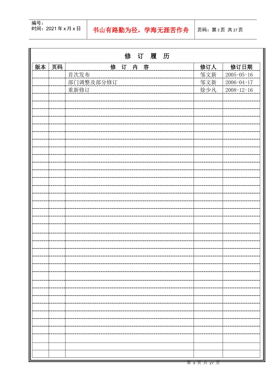 客户服务部工程施工安装人员综合激励方案_第3页