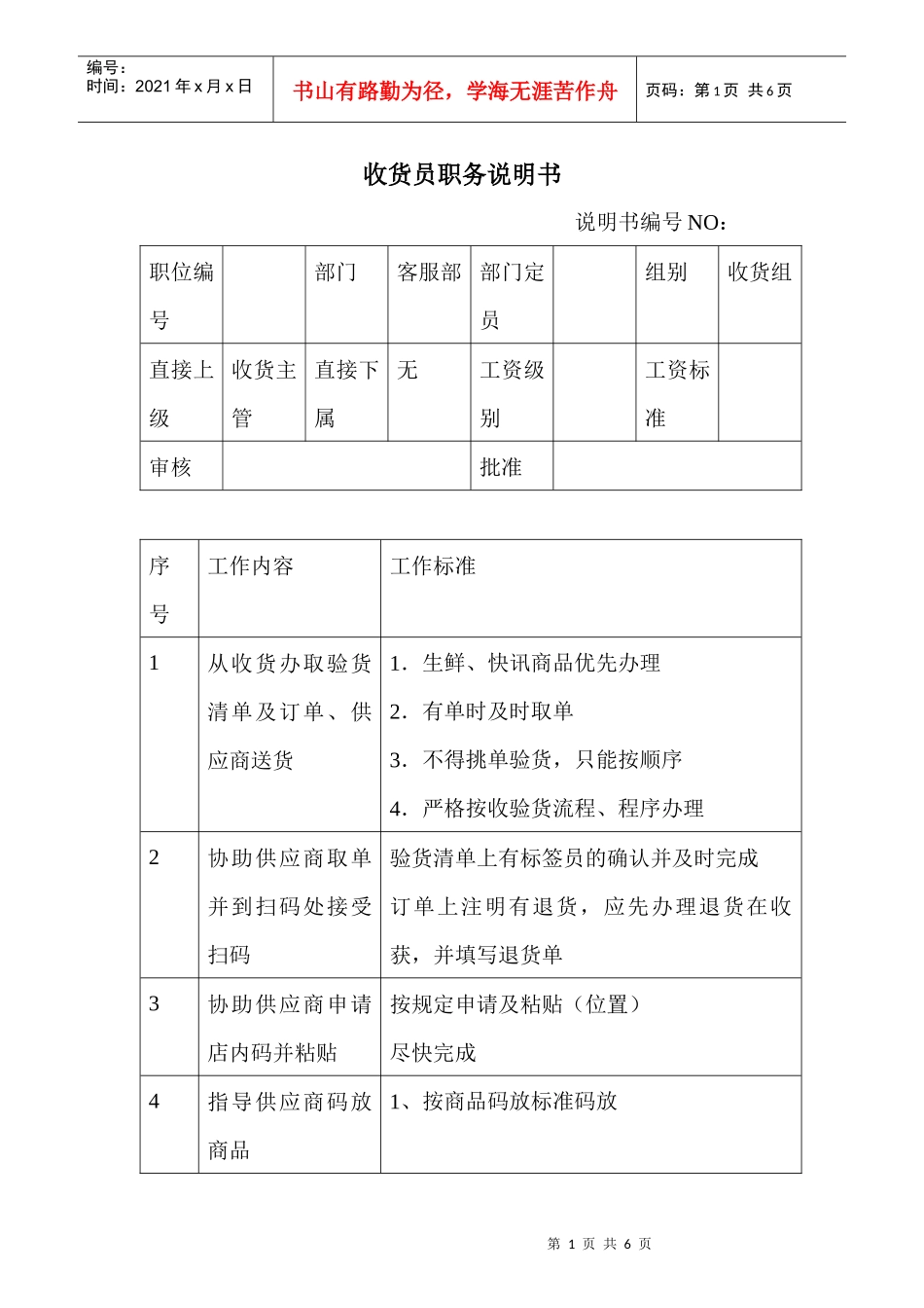 商场超市收货员职务说明书_第1页