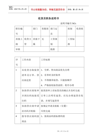 商场超市收货员职务说明书