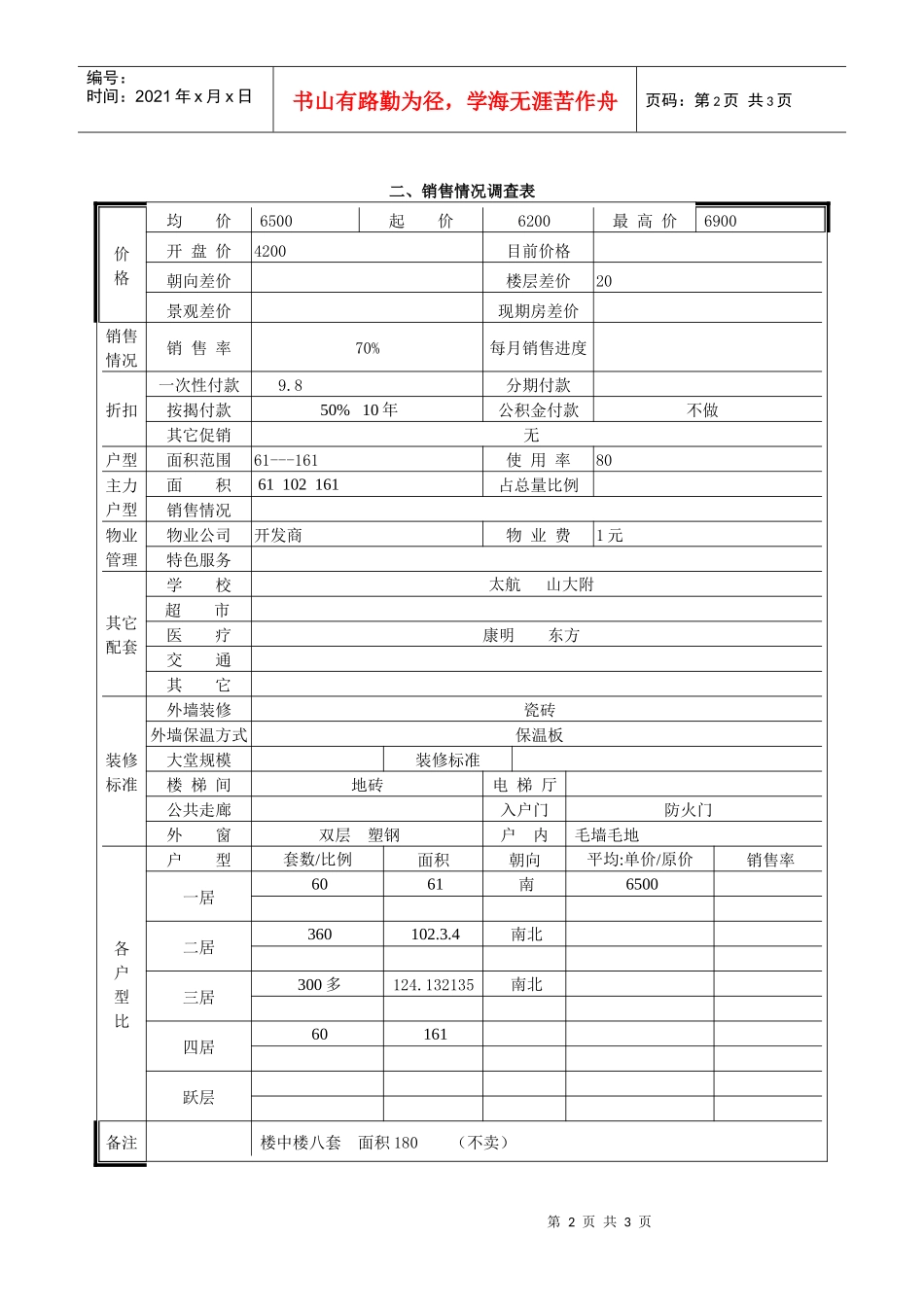 怡和国际花园市场调查表_第2页
