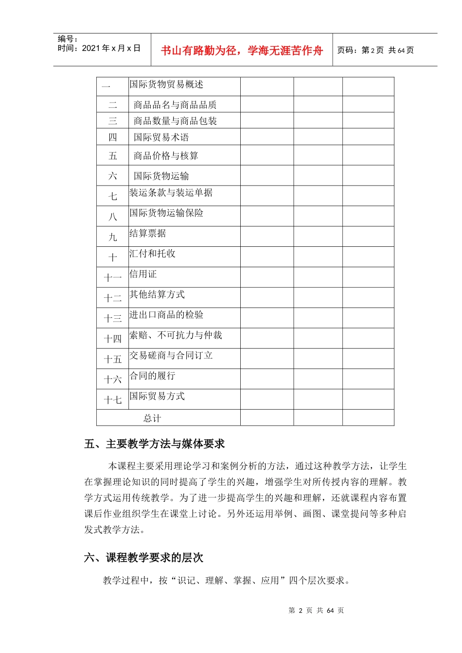 国际贸易实务理论大纲_第2页