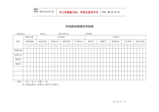市场营销部绩效考核表
