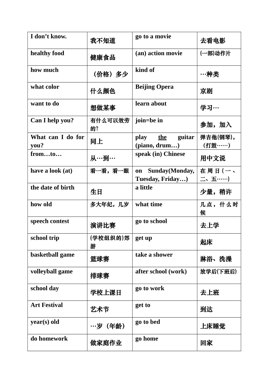 新目标英语 七年级上学期词组总复习2 _第2页