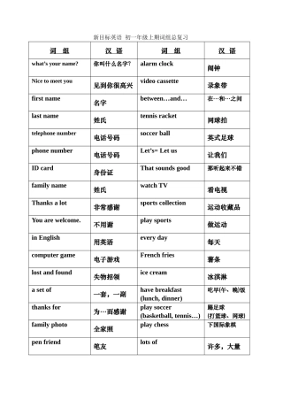 新目标英语 七年级上学期词组总复习2 