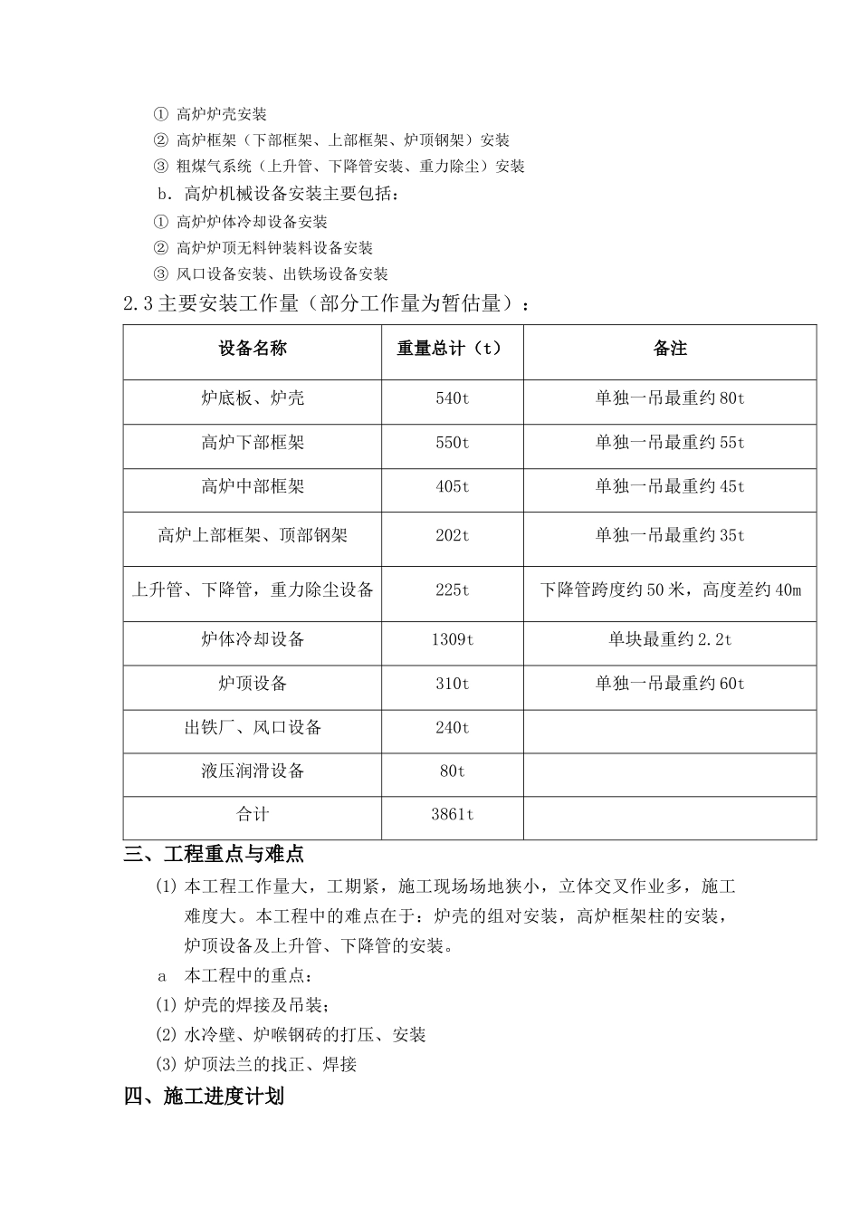 1800立方米高炉施工方案_第2页