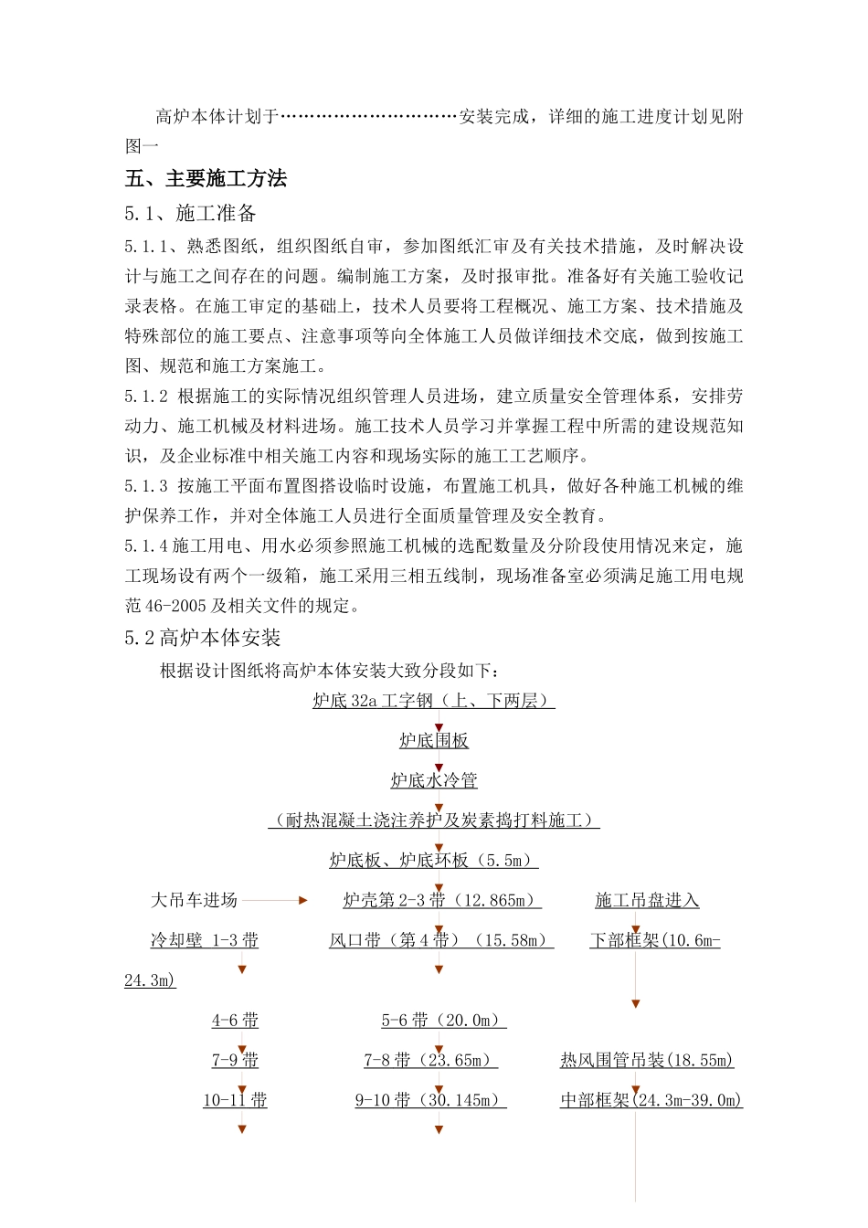 1800立方米高炉施工方案_第3页
