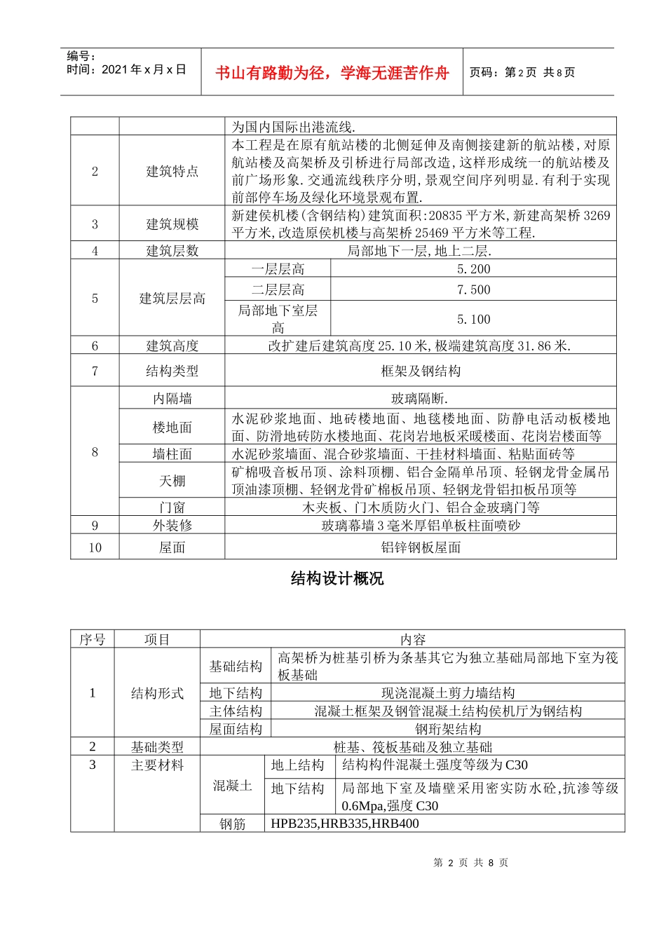 建筑节能施工方案6593951271_第2页