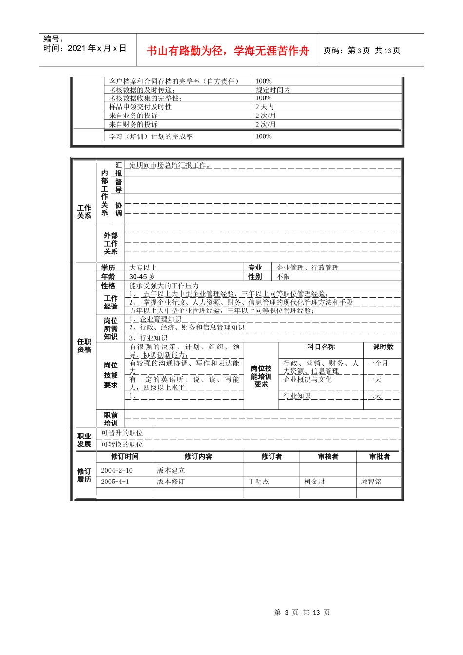 业务管理部部门职责_第3页