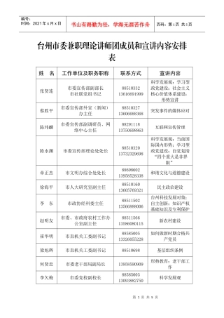 市宣讲座doc-椒江新闻网