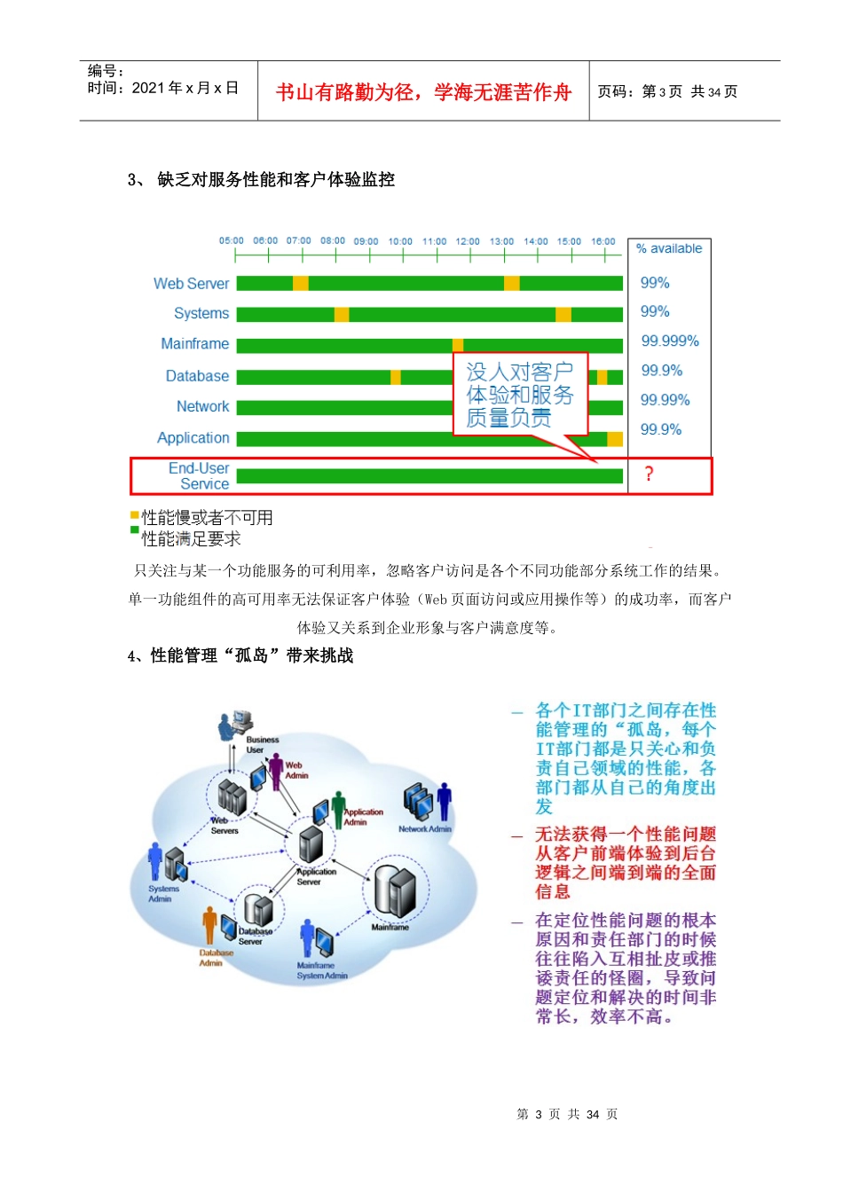 IT服务保障解决方案_第3页