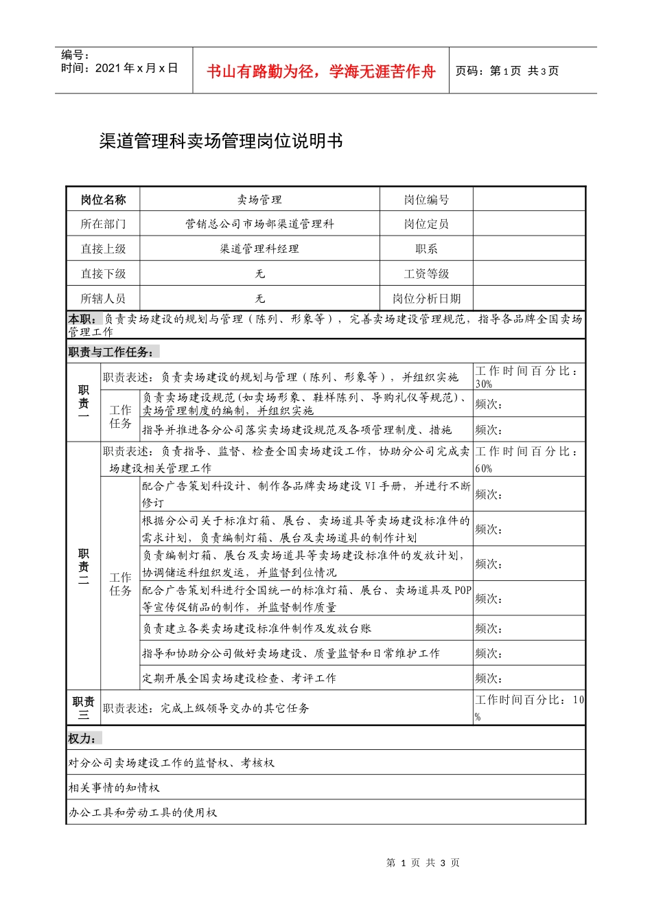 制鞋企业渠道管理科卖场管理岗位说明书_第1页