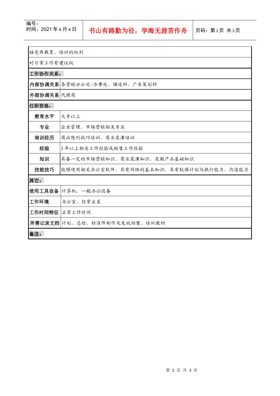 制鞋企业渠道管理科卖场管理岗位说明书_第2页