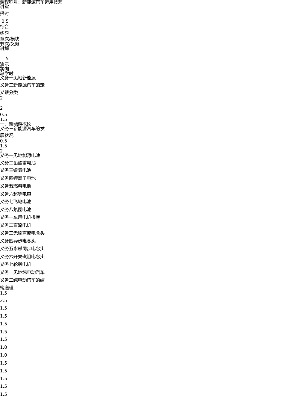 新能源汽车-课程标准 _第2页