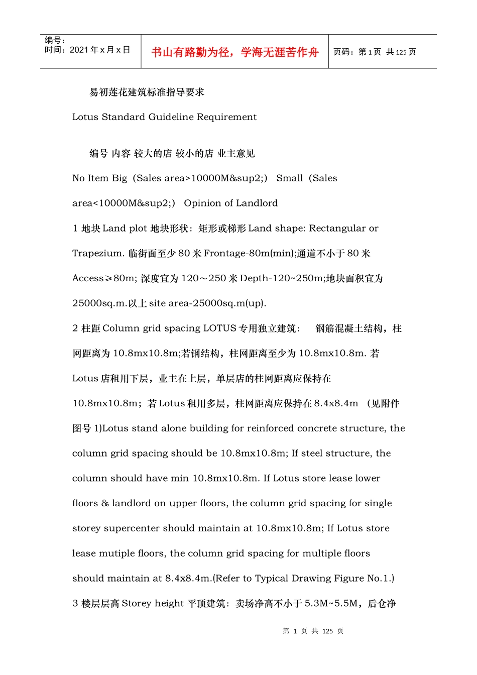 100个零售业选址标准038117987_第1页