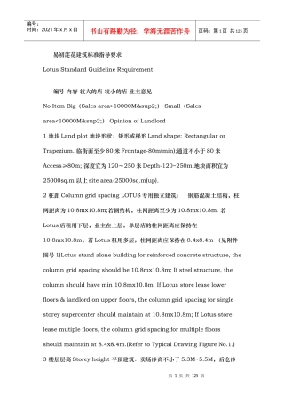 100个零售业选址标准038117987