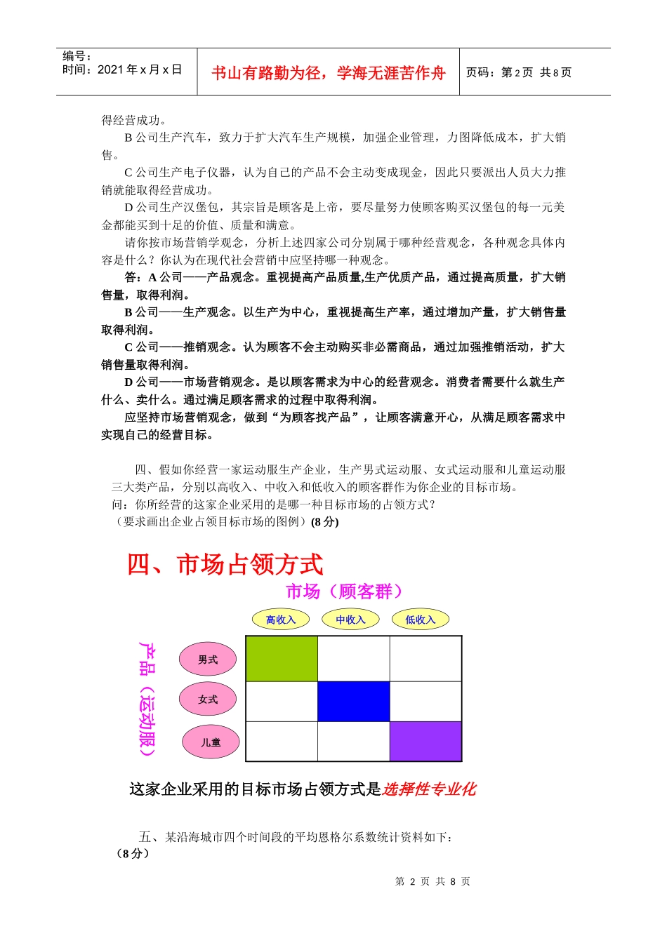 市场营销模拟试题参考答案_第2页