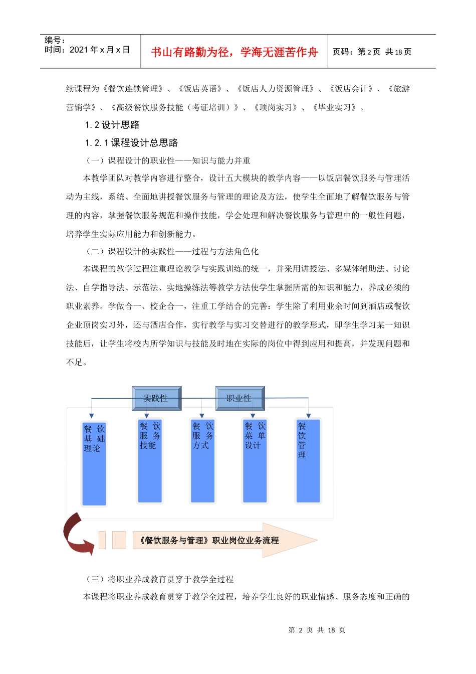 《餐饮服务与管理》课程标准_第2页
