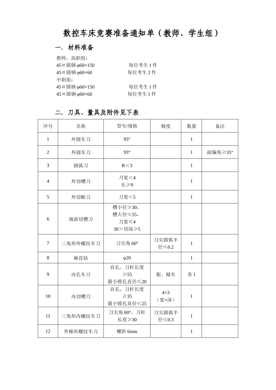 数控车床竞赛准备通知单(教师_第1页