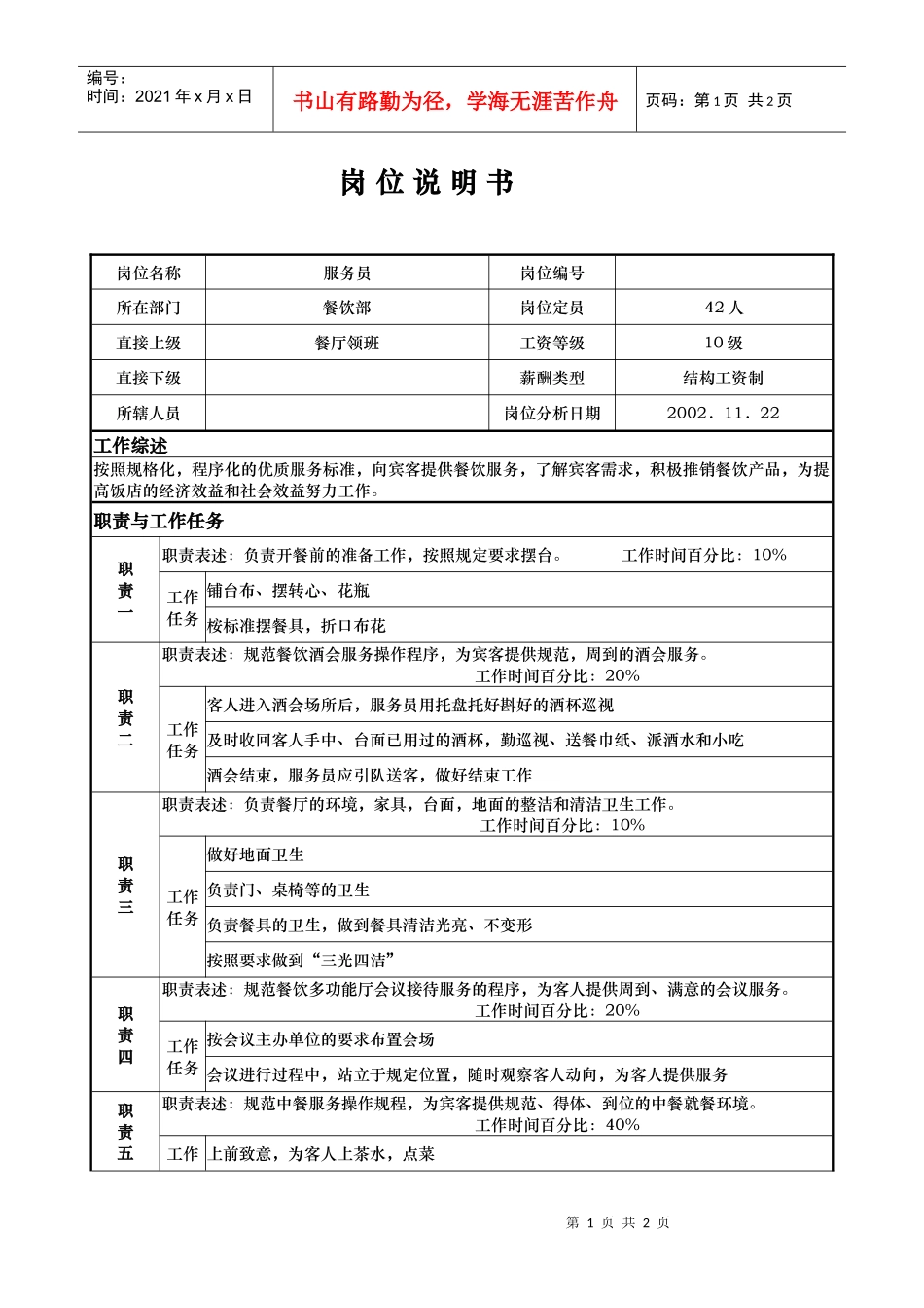 ait_1206_x国际大酒店餐饮部岗位说明书-服务员(doc)_第1页