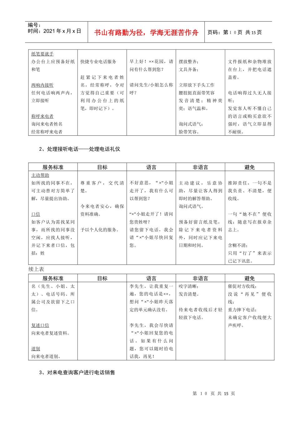 售楼员基本素质提升_第2页