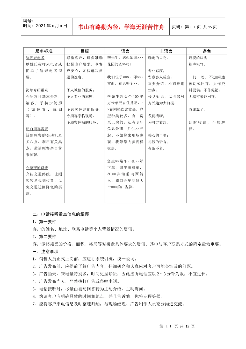 售楼员基本素质提升_第3页
