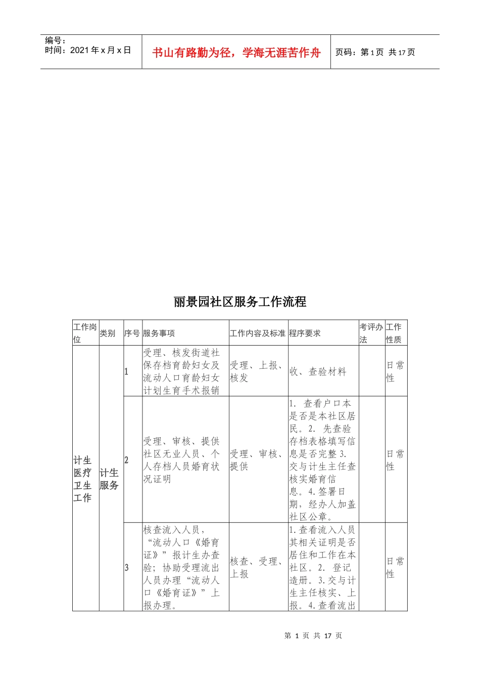 常营丽景园社区筹备组服务工作流程_第1页
