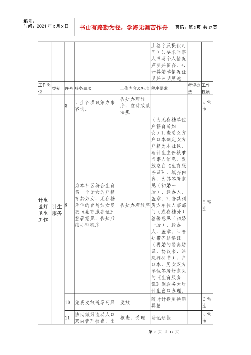 常营丽景园社区筹备组服务工作流程_第3页