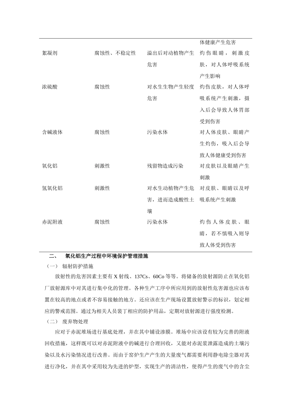 氧化铝生产过程中的环境保护管理措施分析 _第3页